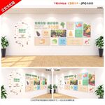 社区学校企业餐厅食堂形象文化墙