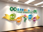 学校园读书励志标语文化墙