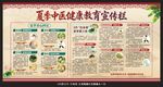 夏季中医健康教育宣传栏