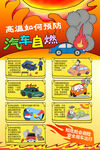 高温如何预防汽车自燃