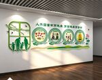 健康四大基石文化墙展板