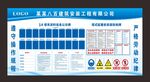 塔吊公示牌