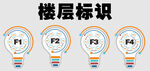 楼层标识设计示例