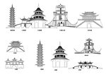 扬州江苏城市建筑旅游剪影