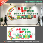 科学施肥农业宣传文化墙