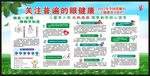 健康教育知识宣传栏