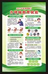 世界防治哮喘日海报