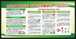 防治碘缺乏病日宣传栏