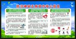 防治碘缺乏病日宣传栏