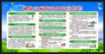 防治碘缺乏病日宣传栏