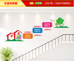 文明校园楼梯文化墙