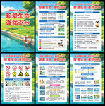 防溺水知识