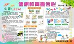 健康教育宣传栏海报