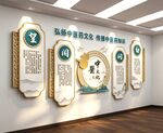 中医文化墙