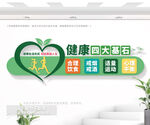 健康四大基石文化墙