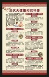 三伏天养生知识海报