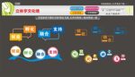 企业办公室文化墙