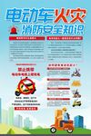 电动车防火知识海报
