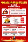 电动车防火知识