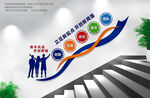 企业楼梯文化墙
