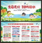 防溺水 展板