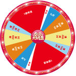 幸运大转盘