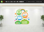 班级文化墙
