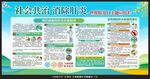 世界肝炎日宣传栏