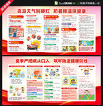 夏季健康教育防中暑