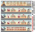 孔子六艺海报展板挂画宣传文化墙