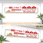 三个务必文化墙