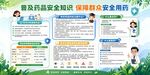 校园食品安全宣传栏