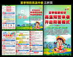 预防中暑折页
