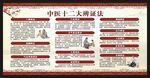 中医养生知识宣传栏