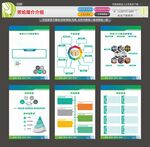 芳纶简介介绍