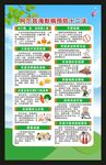 世界阿尔茨海默病日海报