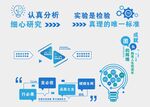 企业标语3