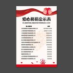 爱心募捐公示表