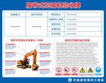 履带式挖掘机施工验收牌