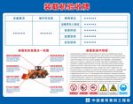 装载机施工验收牌