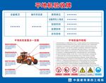 平地机施工验收牌