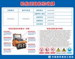 轮胎压路机施工验收牌