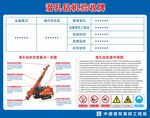潜孔钻机施工验收牌