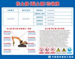 松土器裂土器施工验收牌