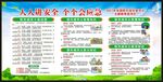 防灾减灾日宣传栏
