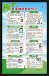 夏季健康教育知识海报