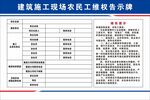 建筑工地农民工维权告示牌