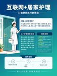 互联网居家护理