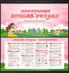2026世界母乳喂养周