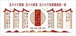 五十六个民族文化墙 校园传统文